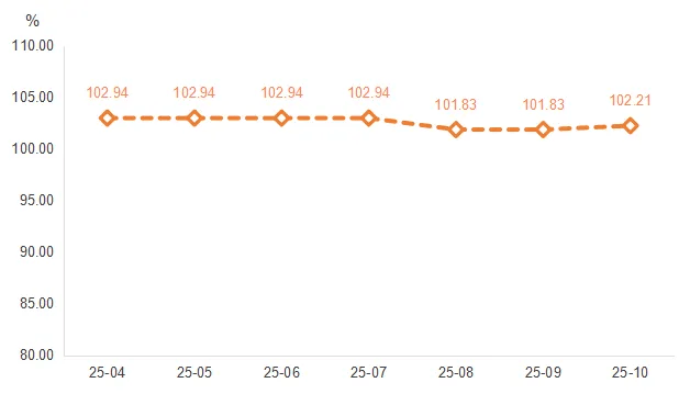 态：价格稳、景气升企业经营活动保持活跃AG真人试玩平台浦江水晶产业10月动(图2)